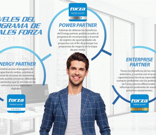 Forza Power Technologies