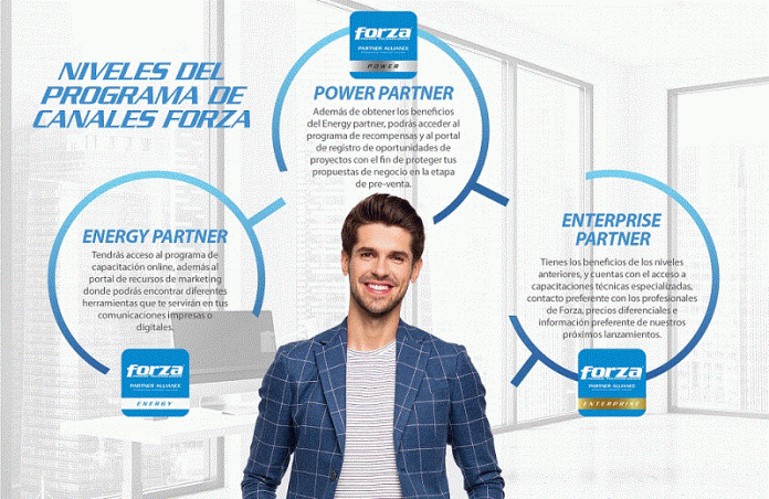 Forza Power Technologies