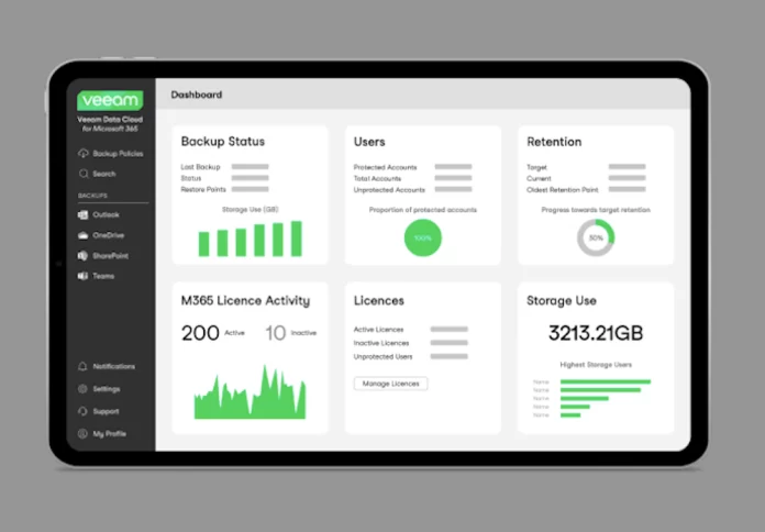 Veeam-M-365