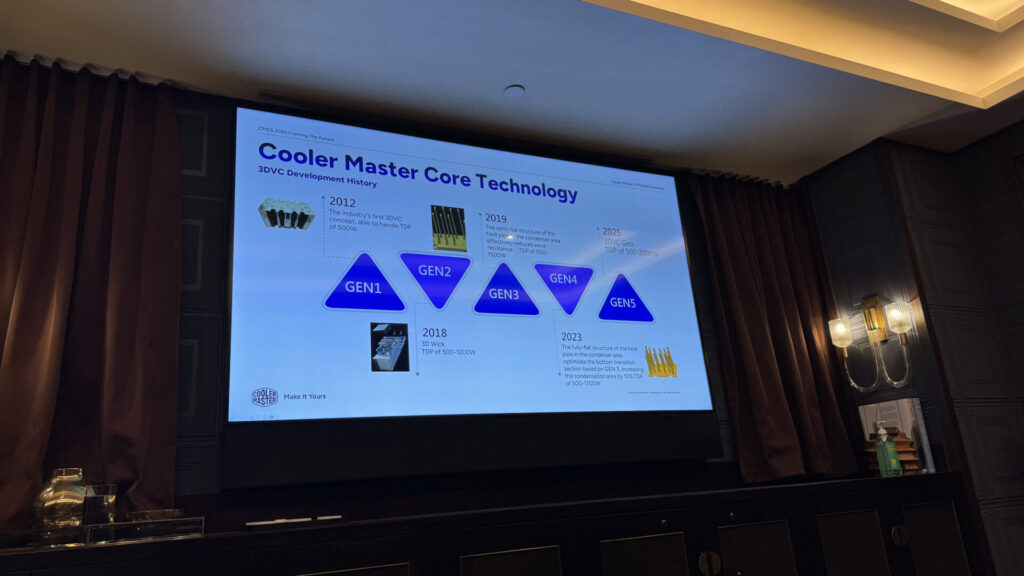 Cooler Master en CES 2025.