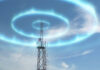 Cisco Agile Services Networking.