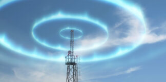 Cisco Agile Services Networking.