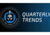 Quarterly trends