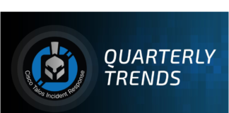Quarterly trends