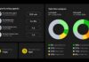 Jabra Engage AI Dashboard insights Small