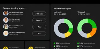 Jabra Engage AI Dashboard insights Small