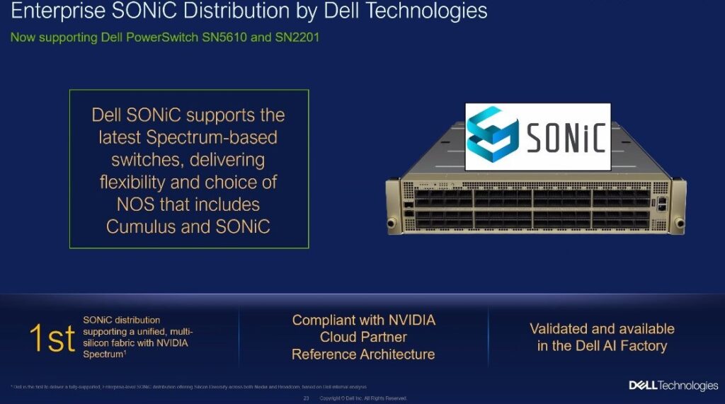 Dell AI Factory.