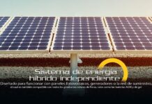 Forza presenta los paneles solares portátiles de la serie TITAN 3