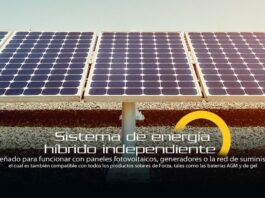 Forza presenta los paneles solares portátiles de la serie TITAN 3