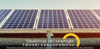 Forza presenta los paneles solares portátiles de la serie TITAN 3