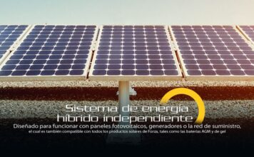 Forza presenta los paneles solares portátiles de la serie TITAN 3